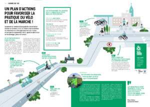 Magazine de Sèvremoine janvier 2024 page 40 cadre de vie